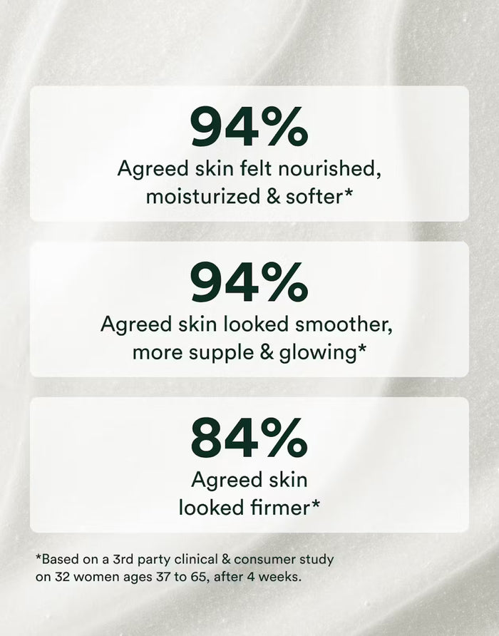 Anti-Aging Body Balm | 5 fl oz. || IN-STORE PICKUP ONLY