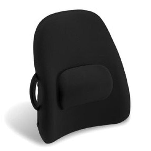 Obus Forme Replacement Covers