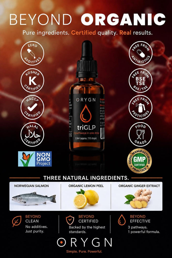 TriGLP Drops