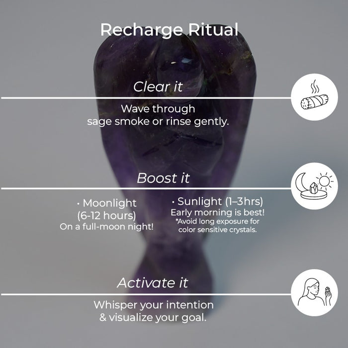 Amethyst 2 inch Angel Figurine – Guardian of Peace, Intuition & Protection