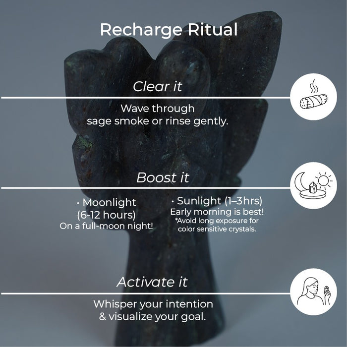 Blue Aventurine Angel – Hand-Carved Crystal Guardian of Clarity & Calm
