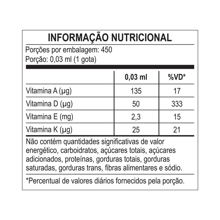 CENTRAL NUTRITION | RESTAURE - Vitamina D3 + K2 (15 ml)