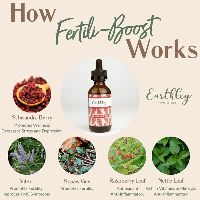 Fertili-Boost 2oz.