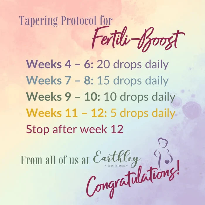 Fertili-Boost 2oz.