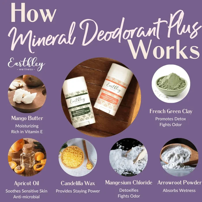 Mineral Deodorant PLUS  2.5oz.